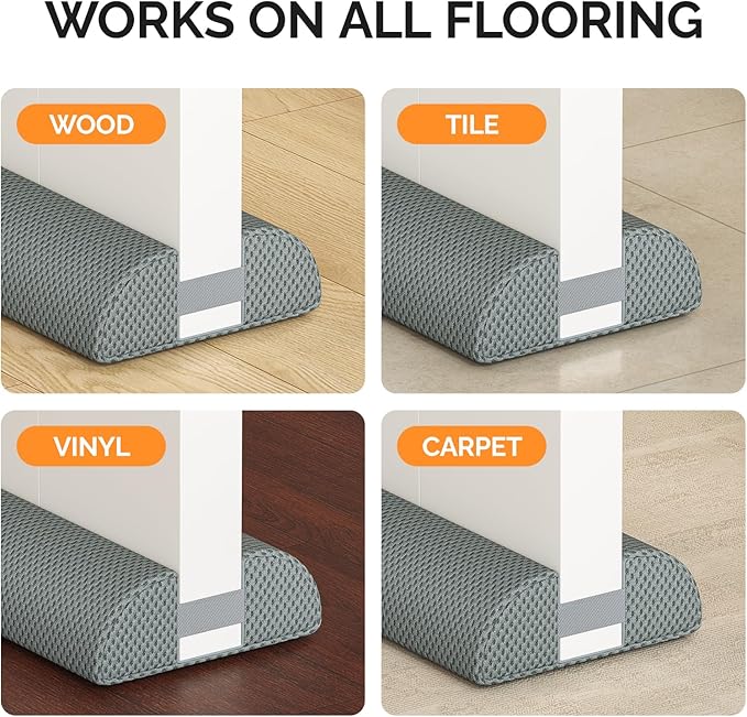 fowong Door Draft Stopper 36" Under Door Draft Stopper Soundproofing 30 Inch to 36 Inch Triangle Noise Blocker Seal Large Gap up to 1.7", Easy to Install Grey