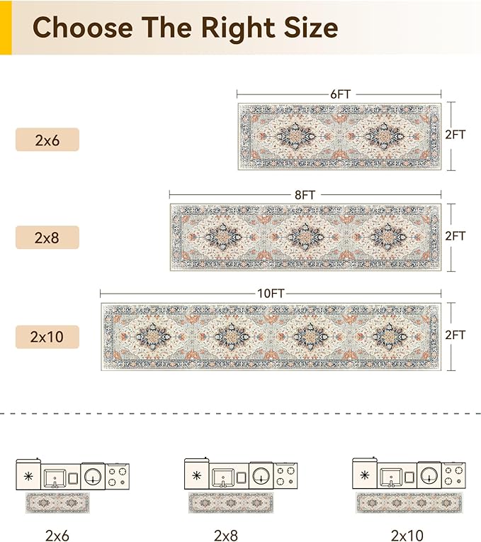 RELEANY Area Rugs 2'x8' Runner Rug Non Slip Washable for Kitchen Hallway Bedroom Beside Laundry Room Bathroom Rug, Floor Carpet, Beige Navy Blue Orange Colorful