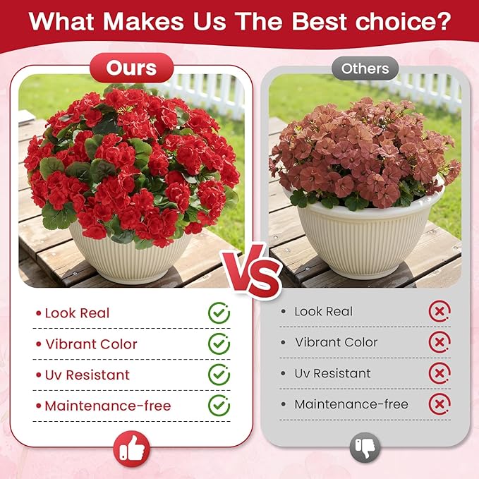 Alupssuc 24Pcs Artificial Geranium Flowers for Outdoors Decoration Silk Floral, UV Resistant Fake Plants, Faux Flower for Porch Garden Table Centerpieces Home Indoor Outside Spring Decor(24, Red)