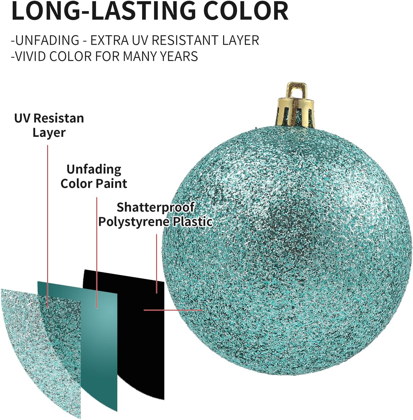 LANGXUN 36pcs Peacock Christmas Tree Decorations Balls, Bolas De Navidad, 2025 Christmas Decor, Indoor Outdoor Shatterproof Christmas Ornaments, Xmars Party Wedding Suppiles