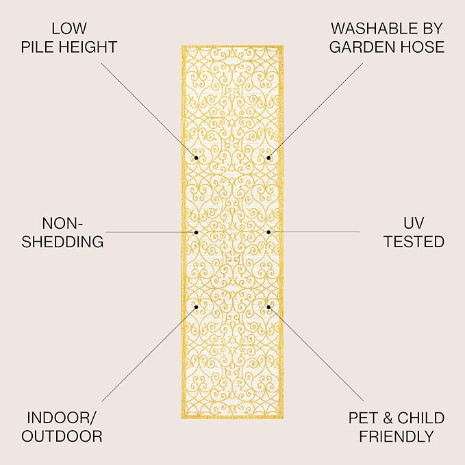 JONATHAN Y Vintage Filigree Indoor Outdoor Runner Rug 2X10 Cream/Yellow, Madrid Textured Weave for Backyard, Patio, Porch, Easy-Cleaning, High Traffic, Pet-Friendly, Non-Shedding (SMB107D-210)