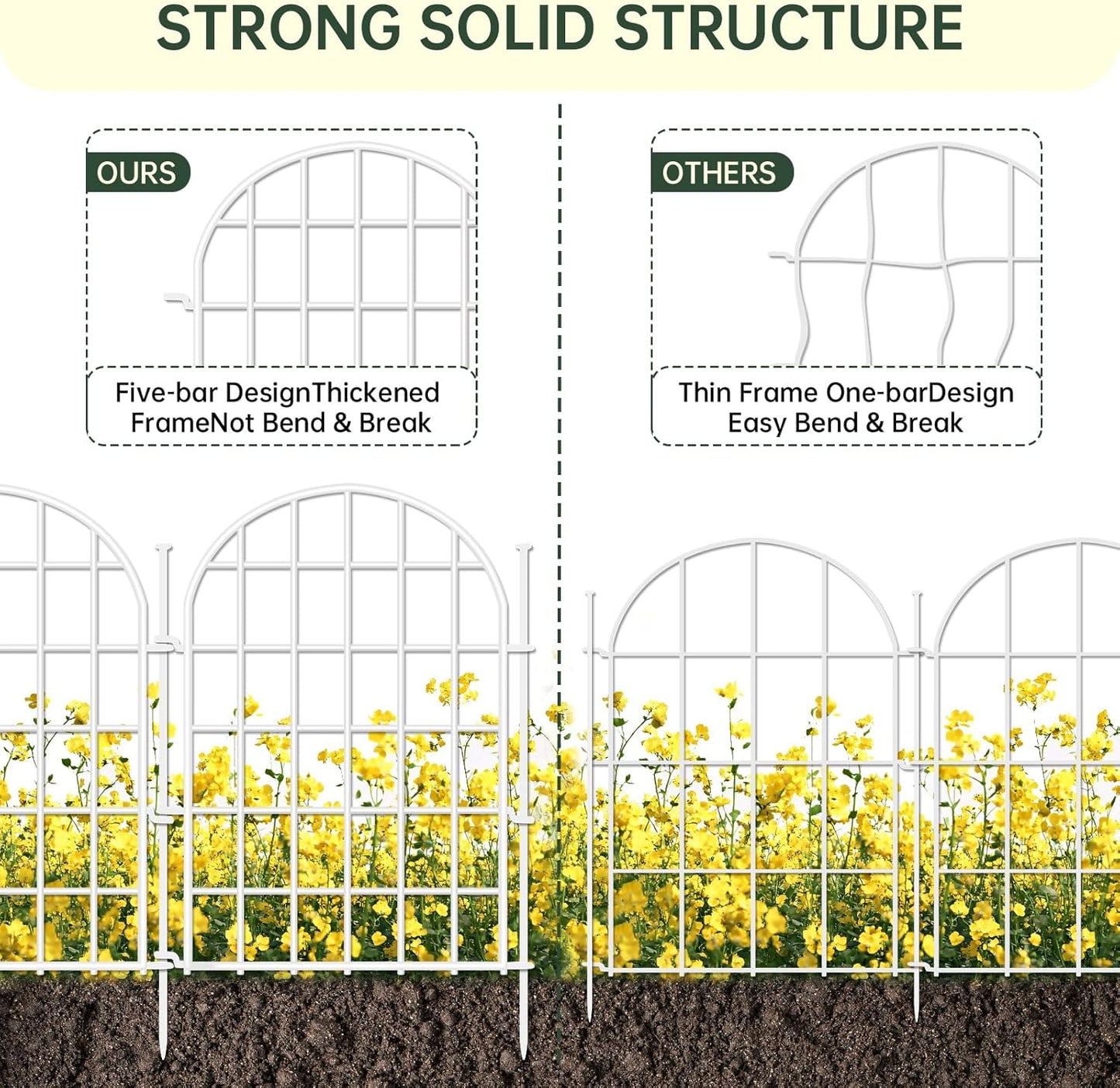 32.5ft(L) x 22in(H) Panels Garden Fence, 30 Panels Arched No Dig Fence, Decorative Animal Barrier Fencing with Ground Stake, Rustproof Metal Garden Edging Border for Dog, Outdoor Patio Decor, White