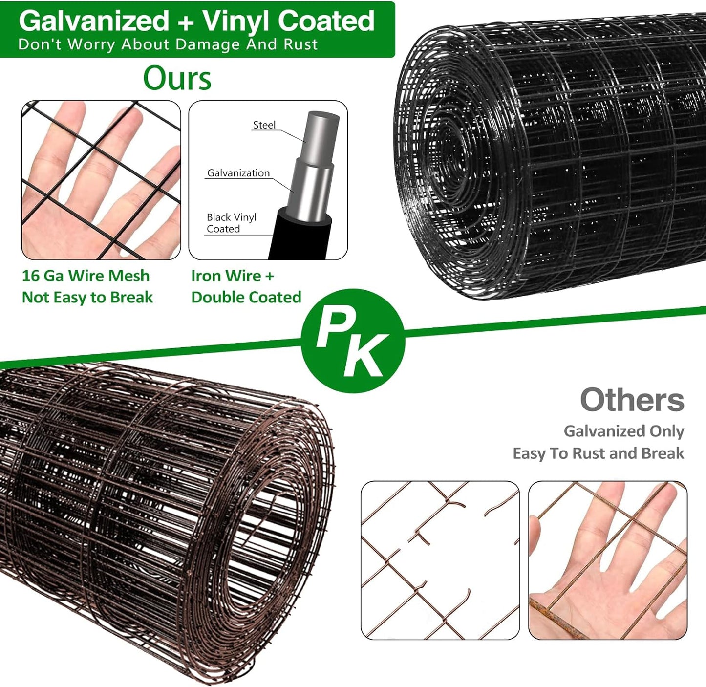 Wire Fence, 36 in(H) X 50 ft(L) PVC Coated Welded Wire Fencing 2" X 2" 16GA Garden Border Vinyl Metal Chicken Wire Fencing Mesh Roll for Yard Vegetable Plant Protection Poultry Netting Black