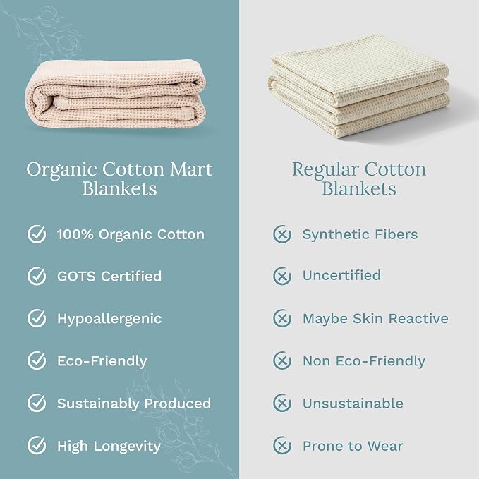 Organic Cotton Twin Blanket - GOTS Certified, Soft, Luxurious, Lightweight, All-Natural and 100% Cotton Waffle Weave Blanket for Toddlers, Teens & Adults - 68"x92" (Ivory - Twin/Twin XL)
