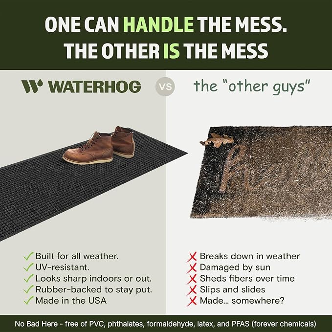 WaterHog Squares Front Door Mat Indoor Outdoor Entrance, Absorbent All-Weather Doormat with Non-Slip Rubber Backing, Dirt & Moisture Trapper, Low Profile, Easy Clean, Made in USA, 22"x60" Charcoal