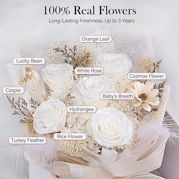 Preserved Bouquet of Flowers - 5 Roses & Flowers for Delivery, Real White Forever Flower, Eternal Roses Bouquet, Mothers Day Gifts for Mom Grandma Wife, Anniversary Birthday Gifts for Women