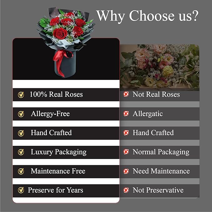 TUCCI FLORAL-Forever flowers bouquet with baby’s breath, Real red roses, Gift for Mother’s Day, Birthday, Anniversary, Girlfriend Wife Grandma Her Women, preserved flowers for delivery prime tomorrow