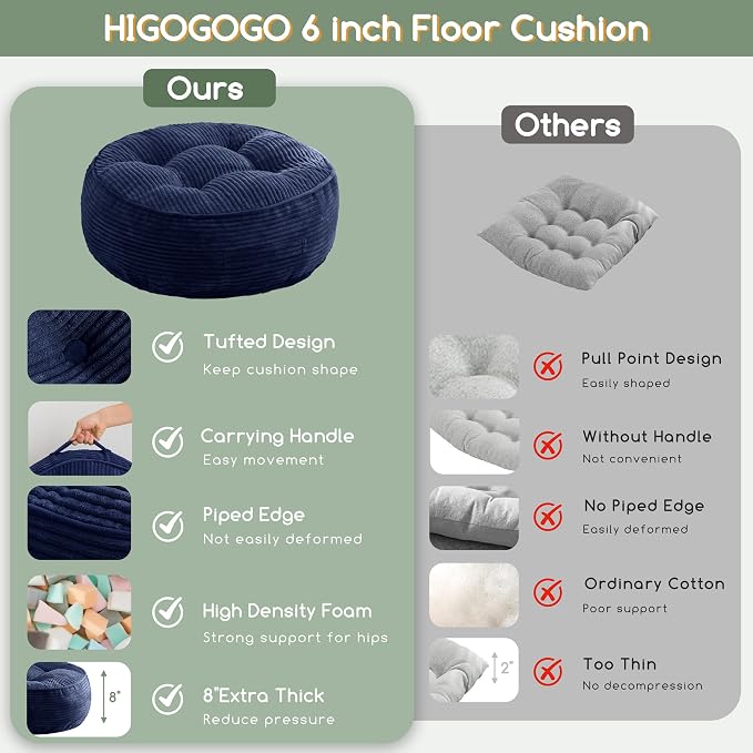 HIGOGOGO 8" Extra Thick Floor Pillow Cushion for Adults, Meditation Cushion Pillow, Large Round Floor Sitting, Tufted Corduroy Cover, for Tatami Living Room or Yoga, 22x22 Inch, 2Pack, Navy