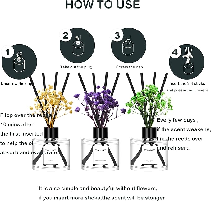 Reed Diffuser Set of 3 Pack,Clean Linen/Lavender Eucalyptus/Ocean Breeze Scented Oil Diffuser with Sticks(1.7 fl oz Each Pack),Air Freshener for Bedroom Bathroom Office | Shelf Decor