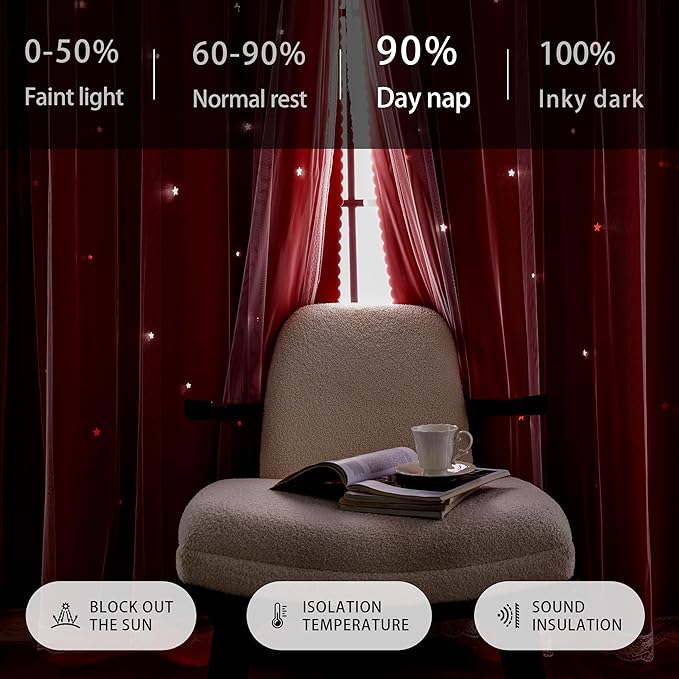 XiDi Red Black Out Curtains for Bedroom Windows Girls Bedroom Decor, Unicorn Curtains for Kids Room 2 Panel 34/84/2