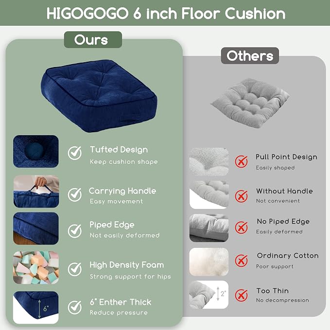 HIGOGOGO 6" Extra Thick Floor Pillow Cushion for Adults, Meditation Cushion Pillow with Handle, Lustrous Chenille Tufted, Square Floor Sitting for Tatami Living Room or Yoga, 22x22 Inch, 2Pack, Navy