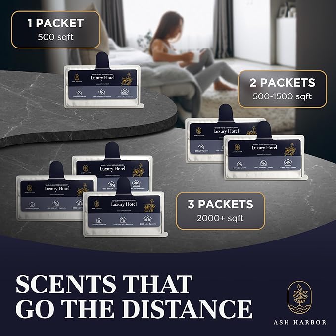 Ash Harbor Luxury Hotel Whole Home Air Freshener System - Whole House Air Freshener for HVAC Filter - Scented Filters for Home - HVAC Duct Odor Eliminator - Filter Fresh 6 Pack