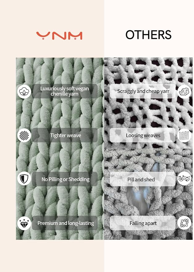 YnM Chunky Throw Blanket, Medium-Weight, Hand Knitted with Chenille Yarn, Skin Friendly, Ventilated and Breathable, Machine Washable, Home Décor Piece for Couch, Sofa and Bed (Sage Green, 80x87 Inch)