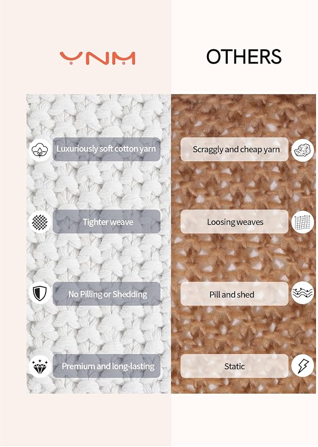 YnM Chunky Cotton Knit Throw Blanket, Cable Knit Throws for Bed Couch Sofa, Comfy & Relaxing, Decorative Piece for Farmhouse Modern Boho Rustic Scandinavian Chic Vibe, White 80x87 Inches