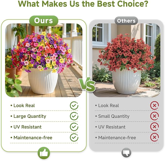 Alupssuc 48 Bundles Artificial Flowers for Outdoors Decoration, UV Resistant Silk Faux Floral Spring Fake Plastic Plants Greenery for Outside Indoor Patio Porch Window Box Home Decor, Mix 6 Colors