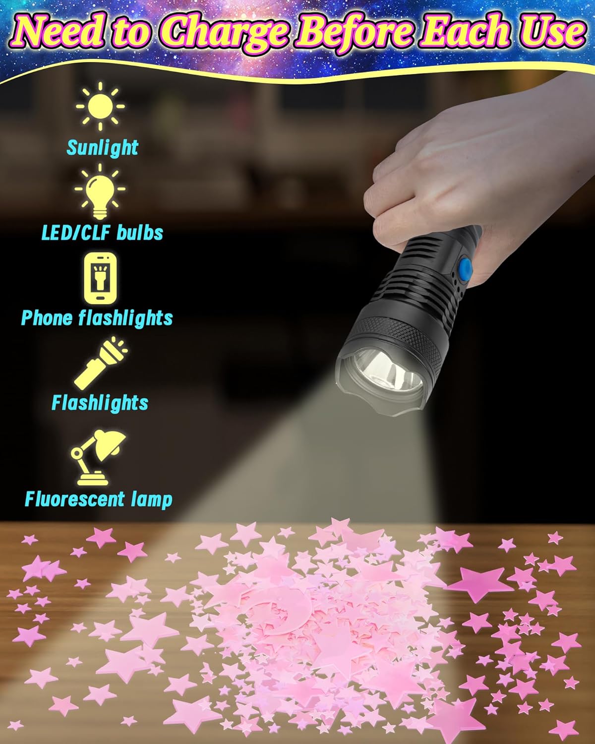 201 Pcs Glow in The Dark Stars Stickers for Ceiling, Toddler Stocking Stuffers Wall Room Decor Gifts, Luminous 3D Glowing Stars Easter Basket Stuffers for Kids Boys Girls