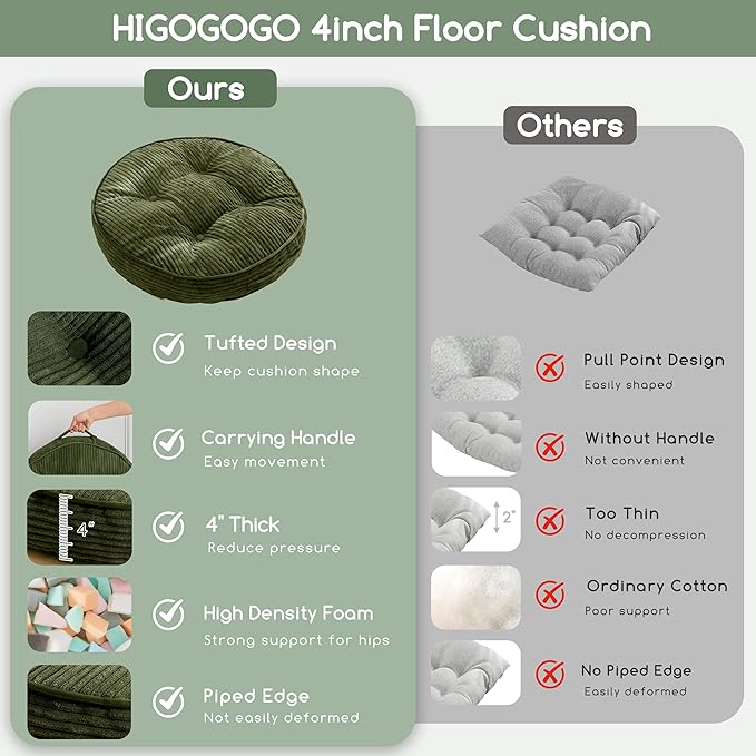 HIGOGOGO Floor Pillow Cushion for Adults, Meditation Cushion Pillow, Large Round Floor Sitting, Tufted Corduroy Cover, for Tatami Living Room or Yoga, 22x22 Inch, 2Pack, Dark Green