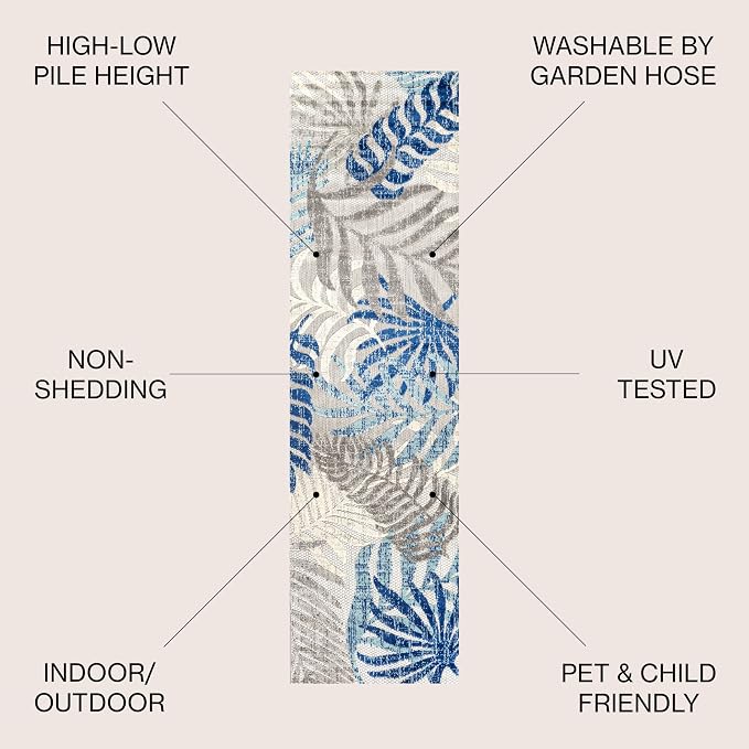 JONATHAN Y Tropics Palm Leaves Indoor Outdoor Runner Rug 2X8 Gray/Blue | Ships Rolled, Durable Flat Weave, Lays Flat for Backyard, Patio, Porch, Easy-Cleaning, High Traffic,Pet-Friendly,Non-Shedding