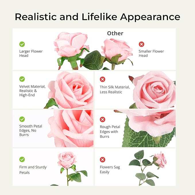 Auihiay 60PCS Pink Roses, Artificial Roses, Velvet Silk Fake Roses, Realistic Pink Artificial Flowers for Mother's Day, Wedding Centerpieces, Bridal Bouquets, Home Decor, Anniversary Decorations