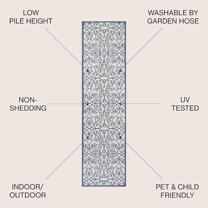 JONATHAN Y Vintage Filigree Indoor Outdoor Runner Rug 2X8 Blue/Cream, Madrid Textured Weave for Backyard, Patio, Porch, Easy-Cleaning, High Traffic, Pet-Friendly, Non-Shedding (SMB107F-28)