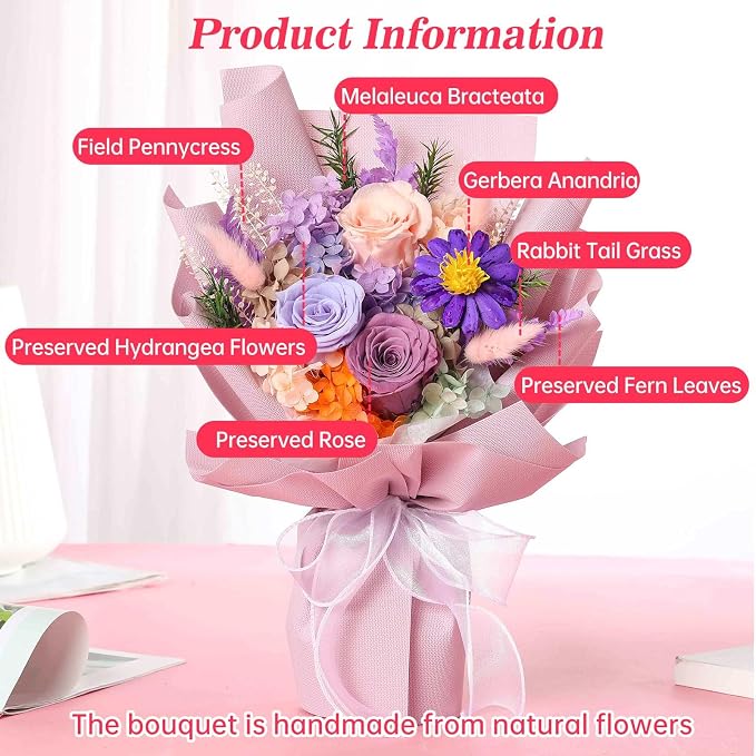 Jtoder Forever Flowers for Delivery, Preserved Flower Bouquets, Long Lasting Purple Roses, Gifts Bouquet for Mother Wife Girlfriend on Festivals Birthday Anniversary