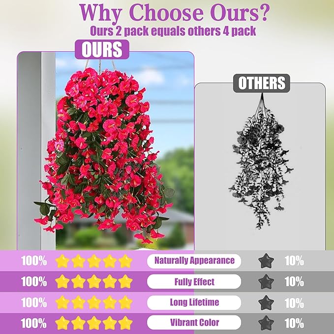 Sggvecsy Artificial Fake Hanging Flowers Plants for Outdoor Outside Spring Summer Decoration 2PCS Faux Silk UV Resistant Realistic Morning Glory Trailing Vines for Home Porch Patio Balcony(Rose red)