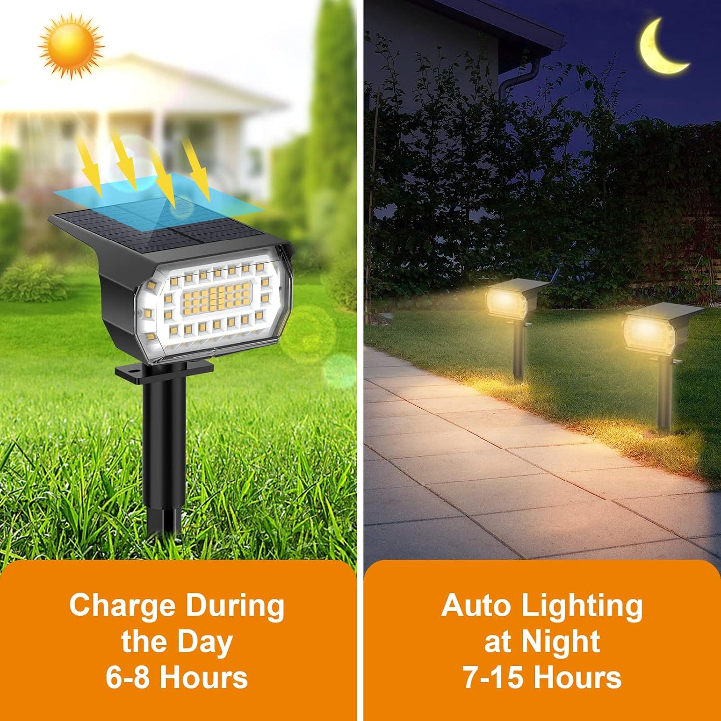LANSOW Solar Spot Lights Outdoor, [2 Pack/57 LED] 2-in-1 Solar Landscape Spotlights, 3 Modes IP65 Waterproof Dusk to Dawn Solar Powered Flood Wall Lights for Outside Yard Garden Path(Warm White)