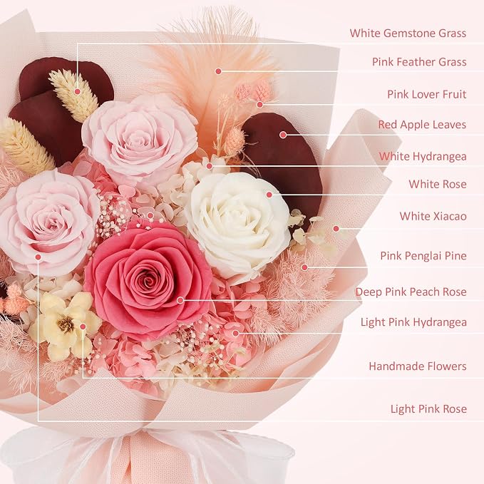Preserved Flowers Bouquet 4 Roses with Vase,Flowers for Delivery Prime That Last 3-5 Years Real Forever Flowers Rose Bouquet for Mom Mother Women Wife Friends Birthday Mother's Day（Pink）