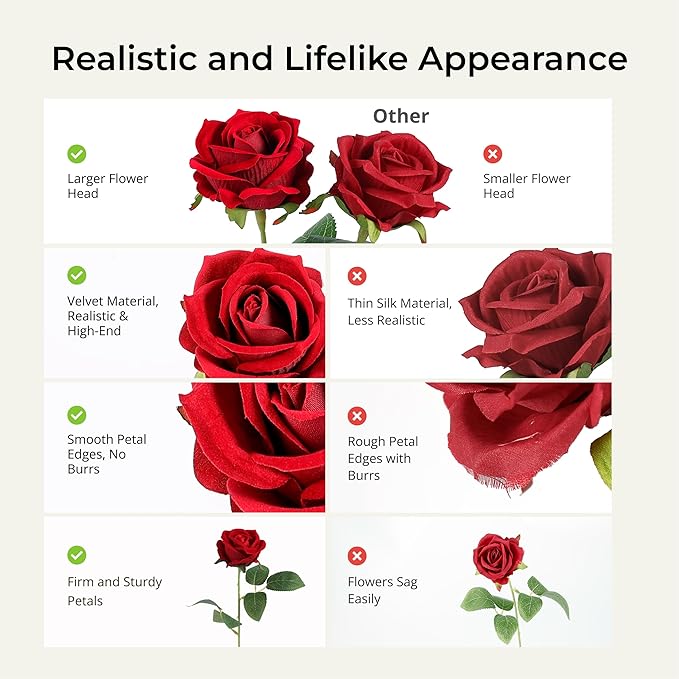 Auihiay 104pcs Red Roses Artificial Flowers - Realistic Faux Red Roses for Wedding, Table Centerpiece, Home Party, Valentine's Day, Mother's Day, Anniversary Decorations
