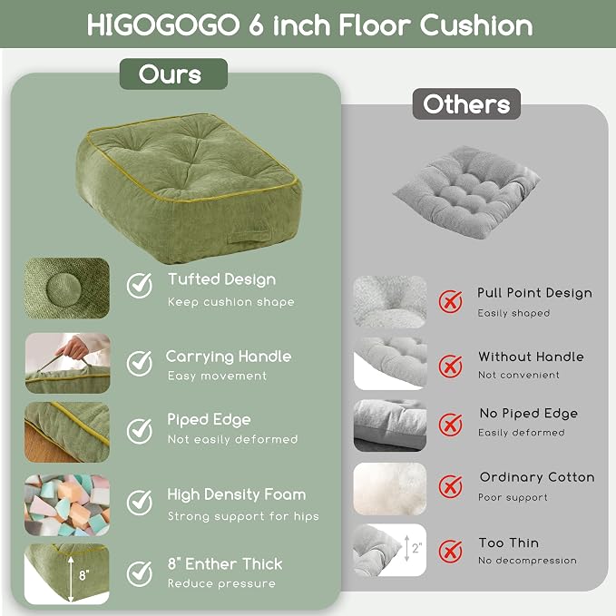 HIGOGOGO 8" Extra Thick Floor Pillow Cushion for Adults, Meditation Cushion Pillow with Handle, Lustrous Chenille Tufted, Square Floor Sitting for Tatami Living Room or Yoga, 22x22 Inch, Green