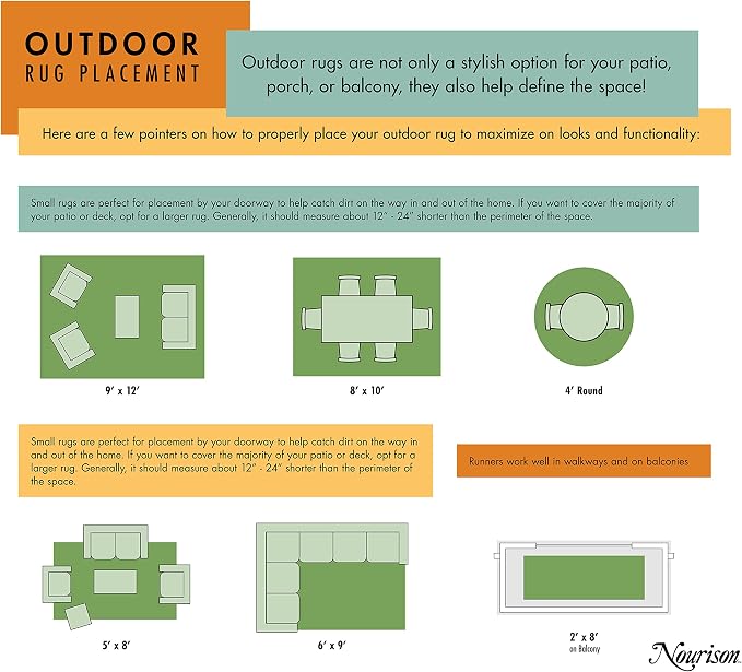 Nourison Home Nourison Essentials Blue Grey 2' x 4' Area Rug - Easy Clean, Non Shedding, Bed Room, Living Room, Dining Room, Kitchen (2' x 4')