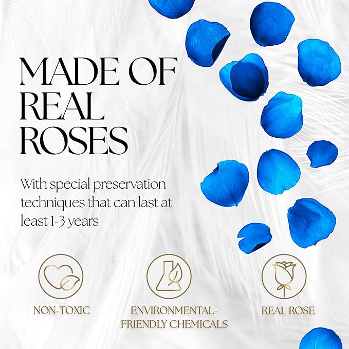 GLAMOUR BOUTIQUE 27 Flower Forever Heart Shape Box, Eternal Preserved Roses Gift for Her, Lasting Flowers, Premium Floral Heart Box for Birthday, Anniversary or Valentine’s Day, Blue (Color-Treated)