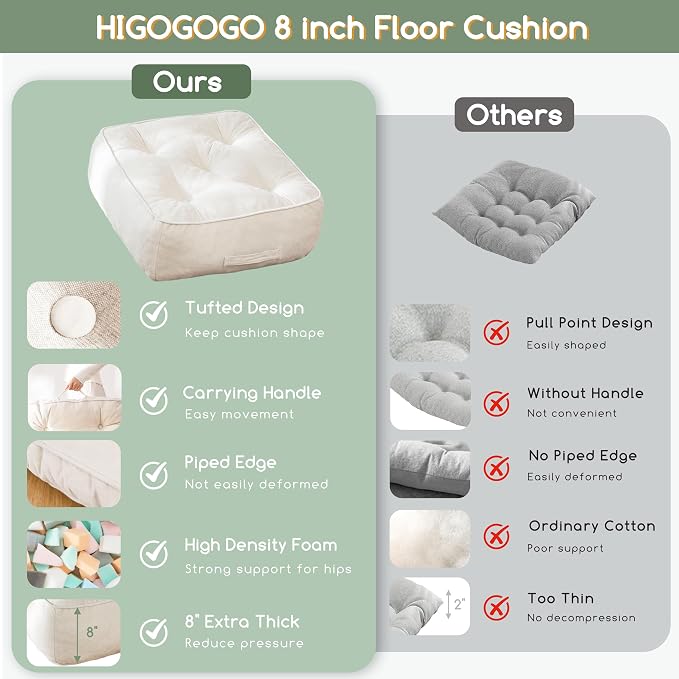 HIGOGOGO 8" Extra Thick Floor Pillow Cushion for Adults, Meditation Cushion Pillow with Handle, Lustrous Chenille Tufted, Square Floor Sitting for Tatami Living Room or Yoga, 22x22 Inch, Beige