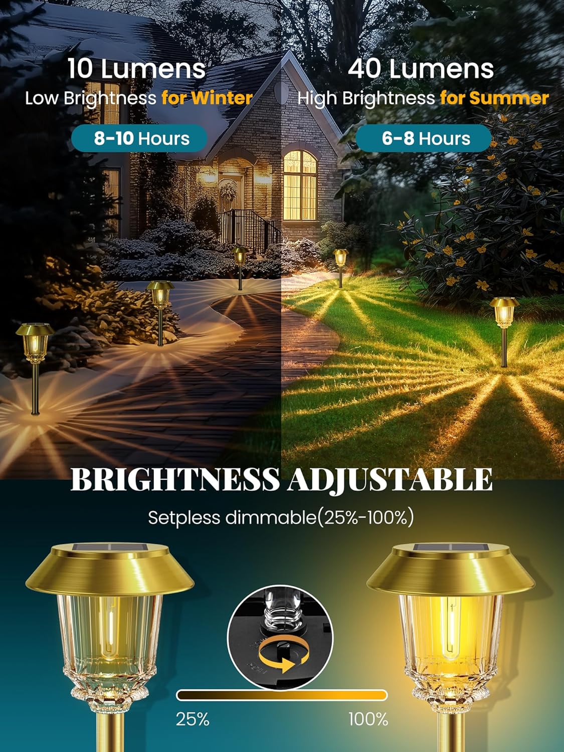 Solar Lights Outdoor Waterproof,6 Pack Gold Solar Pathway Lights with 10-40 LM Dimmable Glass and Metal, Solar Powered Garden Fall Decor for Yard,Patio,Pathway,Driveway(Warm White)