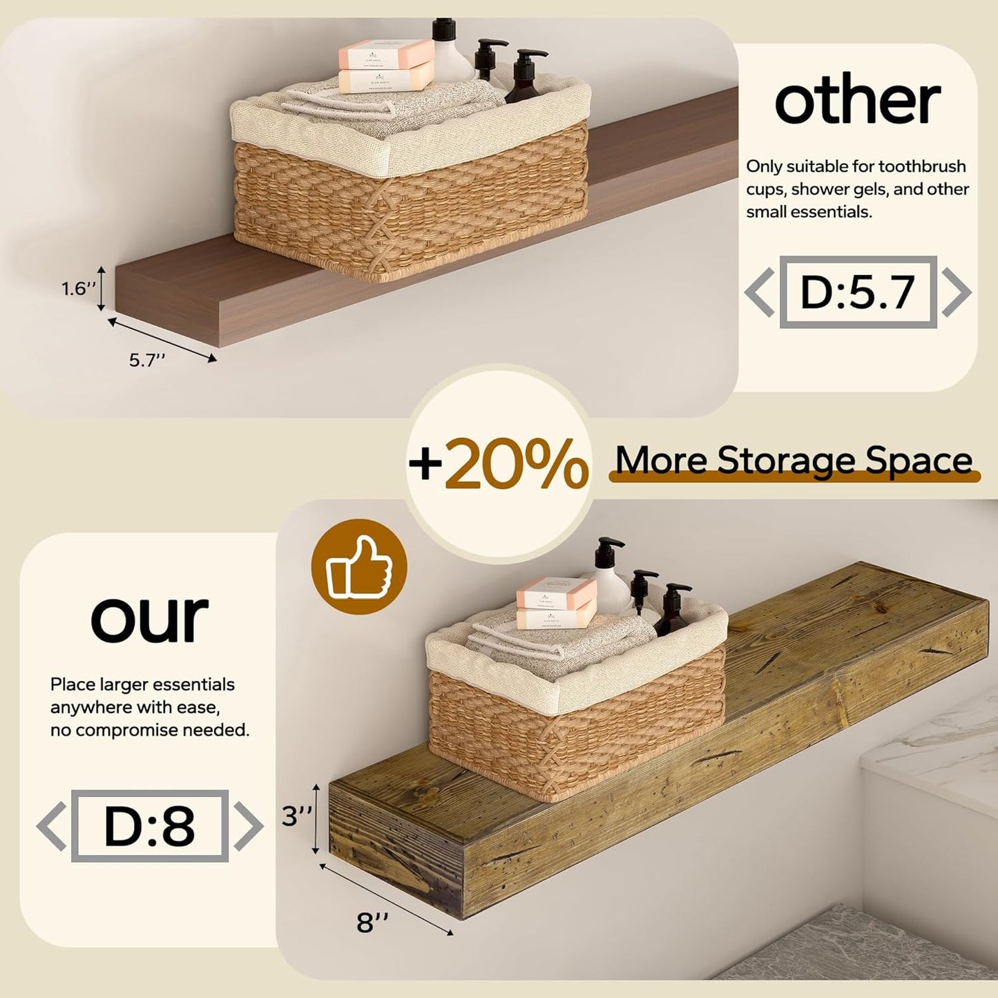 Floating Shelves 3 inch Thick for Wall Set of 2,Solid Pine Wood Wall Mount Shelf for Kitchen Living Room Bedroom Bathroom,8" D x 36" L x 3" H-Distressed Black Walnut