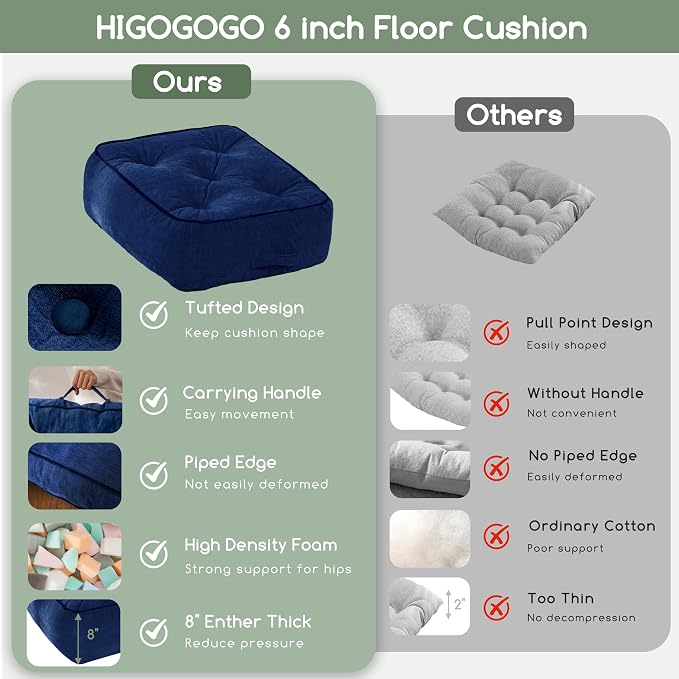 HIGOGOGO 8" Extra Thick Floor Pillow Cushion for Adults, Meditation Cushion Pillow with Handle, Lustrous Chenille Tufted, Square Floor Sitting for Tatami Living Room or Yoga, 22x22 Inch, 2Pack, Navy