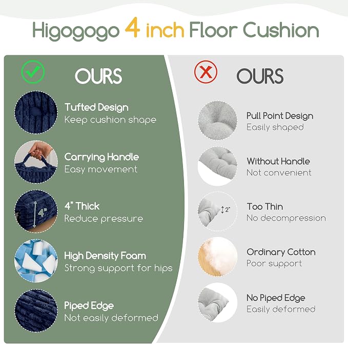 HIGOGOGO Floor Pillow Cushion for Adults, Meditation Cushion Pillow, Blended Corduroy Cover, Large Square Floor Sitting for Tatami Living Room or Yoga, 22x22 Inch, Navy