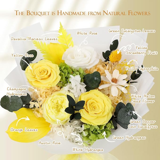 Flowers for Delivery Prime Preserved Flowers Bouquet That Last 3-5 Years Real Forever Roses Bouquet for Her Women Wife Grandma Anniversary Birthday Mothers Day Gifts for Mom(Yellow)