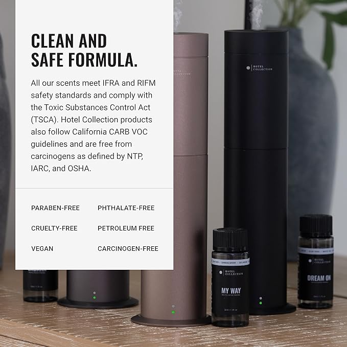 Hotel Collection Diffuser Oil-Midnight in Paris Pro-Pod-Aromatherapy Essential Fragrance Oil-Hints of Lemon, Bergamot, Jasmine& Amber-50ML 1.7 Fl oz
