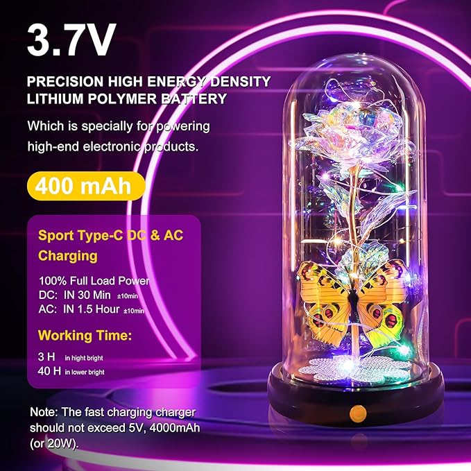 Mothers Day Rose Gifts for Mom Birthday Gift for Women, Rechargeable Galaxy Glass Rose in Glass Dome Colorful Crystal Flower Butterfly Mother's Day Flowers Gifts for Women Mom Wife Grandma Daughter