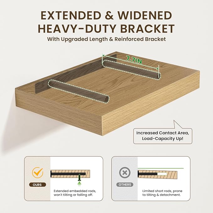 FLYJOE Deep Floating Shelves | 40 Inch Oak Floating Shelves Set of 2 | 12 Inch Deep Wood Wall Shelves | 40" W x 12" D Oak Shelves for Bathroom Living Room Kitchen Laundry Room