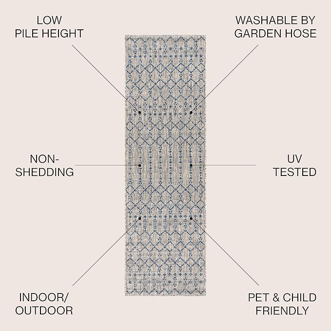 JONATHAN Y Moroccan Geometric Indoor Outdoor Runner Rug 2X14 Light Gray/Navy, Ourika Textured Weave for Backyard, Patio, Porch, Easy-Cleaning, High Traffic, Pet-Friendly, Non-Shedding (SMB108A-214)
