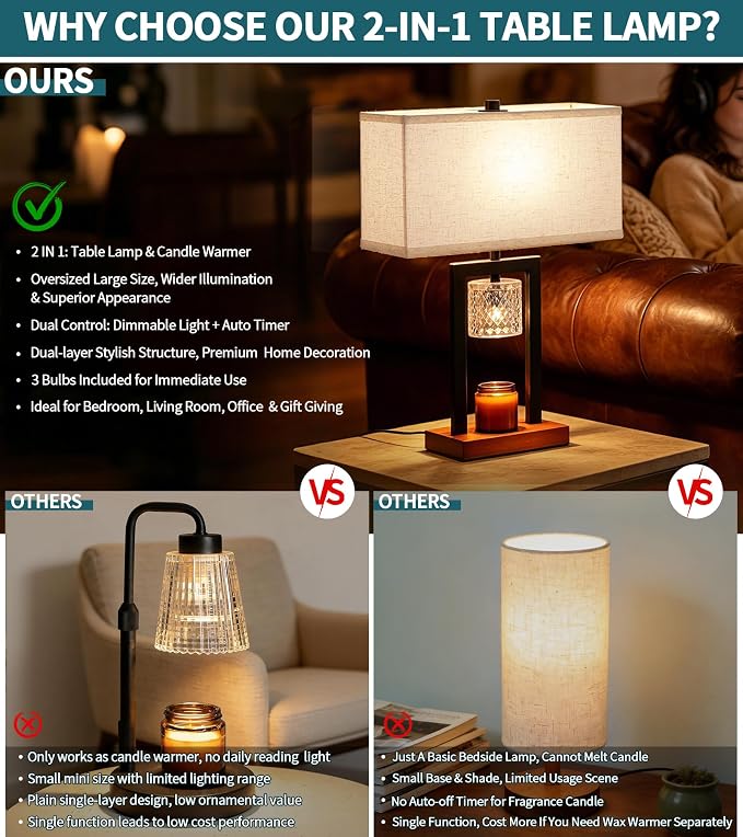 2-in-1 Table Lamp Candle Warmer Lamp with Timer & Dimmer,Modern Wax Melt Warmer for Jar Candles New Home Decor Bedroom Living Room,Birthday Gifts for Mom Women L15*W7.1*H19” Bulbs Included
