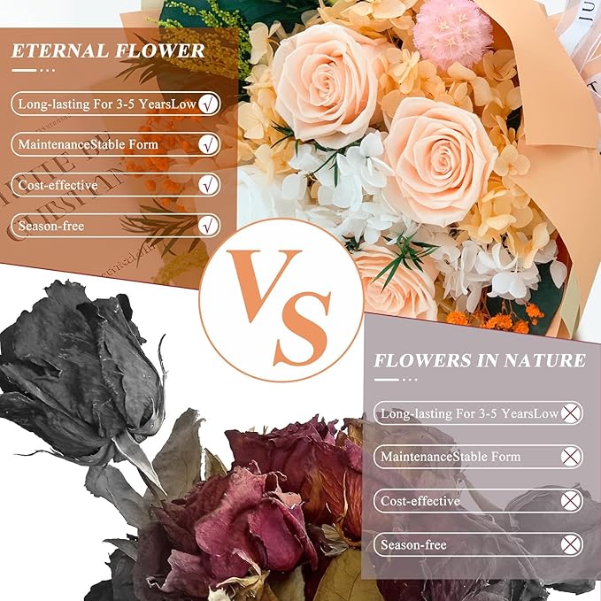 Flowers for Delivery,Preserved Flowers Bouquets – 4 Eternal Champagne Roses that Last 2-3 Years,Mothers Day Gifts for Mom,Grandma, Wife, Forever Flowers for Birthday,Valentines,Anniversary,Home Decor