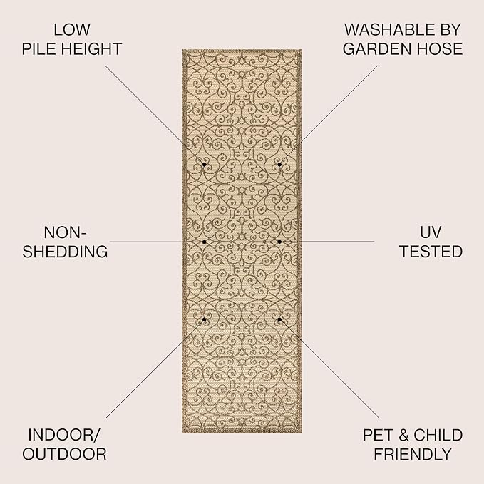 JONATHAN Y Vintage Filigree Indoor Outdoor Runner Rug 2X8 Beige/Brown, Madrid Textured Weave for Backyard, Patio, Porch, Easy-Cleaning, High Traffic, Pet-Friendly, Non-Shedding (SMB107B-28)