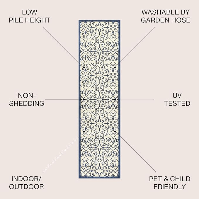 JONATHAN Y Vintage Filigree Indoor Outdoor Runner Rug 2X8 Navy/Beige, Madrid Textured Weave for Backyard, Patio, Porch, Easy-Cleaning, High Traffic, Pet-Friendly, Non-Shedding (SMB107G-28)