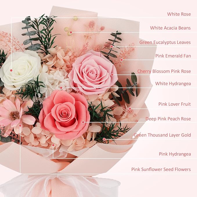 Flowers for Delivery Prime Preserved Flowers Bouquet with Vase That Last 3-5 Years Real Forever Flowers Pink Rose Bouquet for Mom Mother Women Wife Friends Birthday Mothers Day Gifts