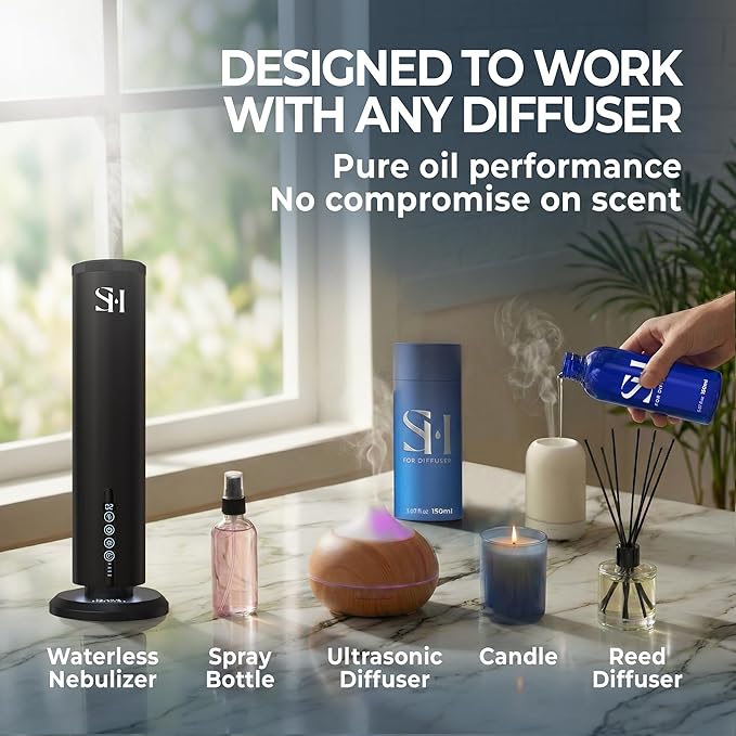 Inspired by 6-Star Hotel Monaco MC01 Hotel Diffuser Oil | 5.07 Fl oz (150 ml), Hotel Scent Oil for Ultrasonic & Waterless Diffusers, Luxury Highly Concentrated Fragrance Oil