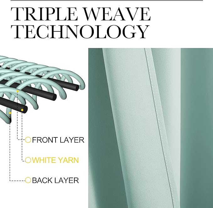 NICETOWN Bedroom Curtains Blackout Draperies, Aqua Blue, 1 Pair, 34-inch W x 63-inch L, Home Decorations Thermal Insulated Solid Pole Top Blackout Drapes for Living Room