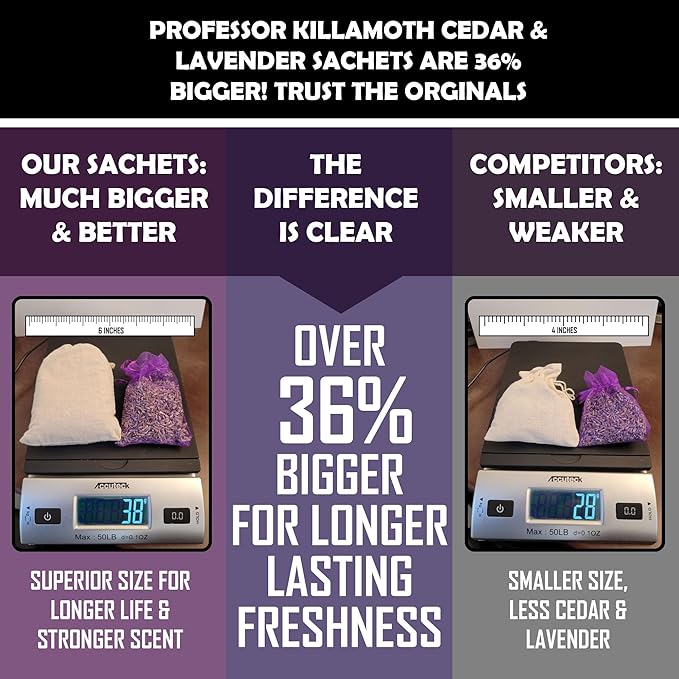 Professor Killamoth Cedar Chips and Lavender Sachets (20 Pack) - Stop Clothes Damage - Cedar and Lavendar Home Fragrance Sachets for Drawers and Closets